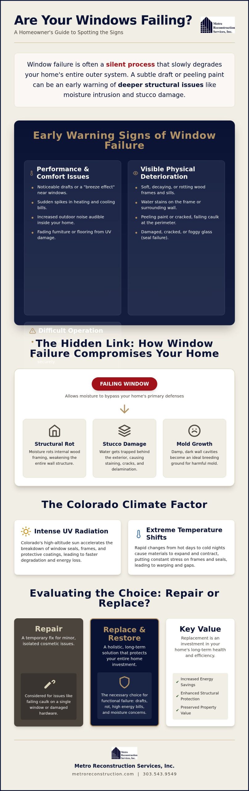 Are Your Windows Failing? Signs Denver Homeowners Must Know