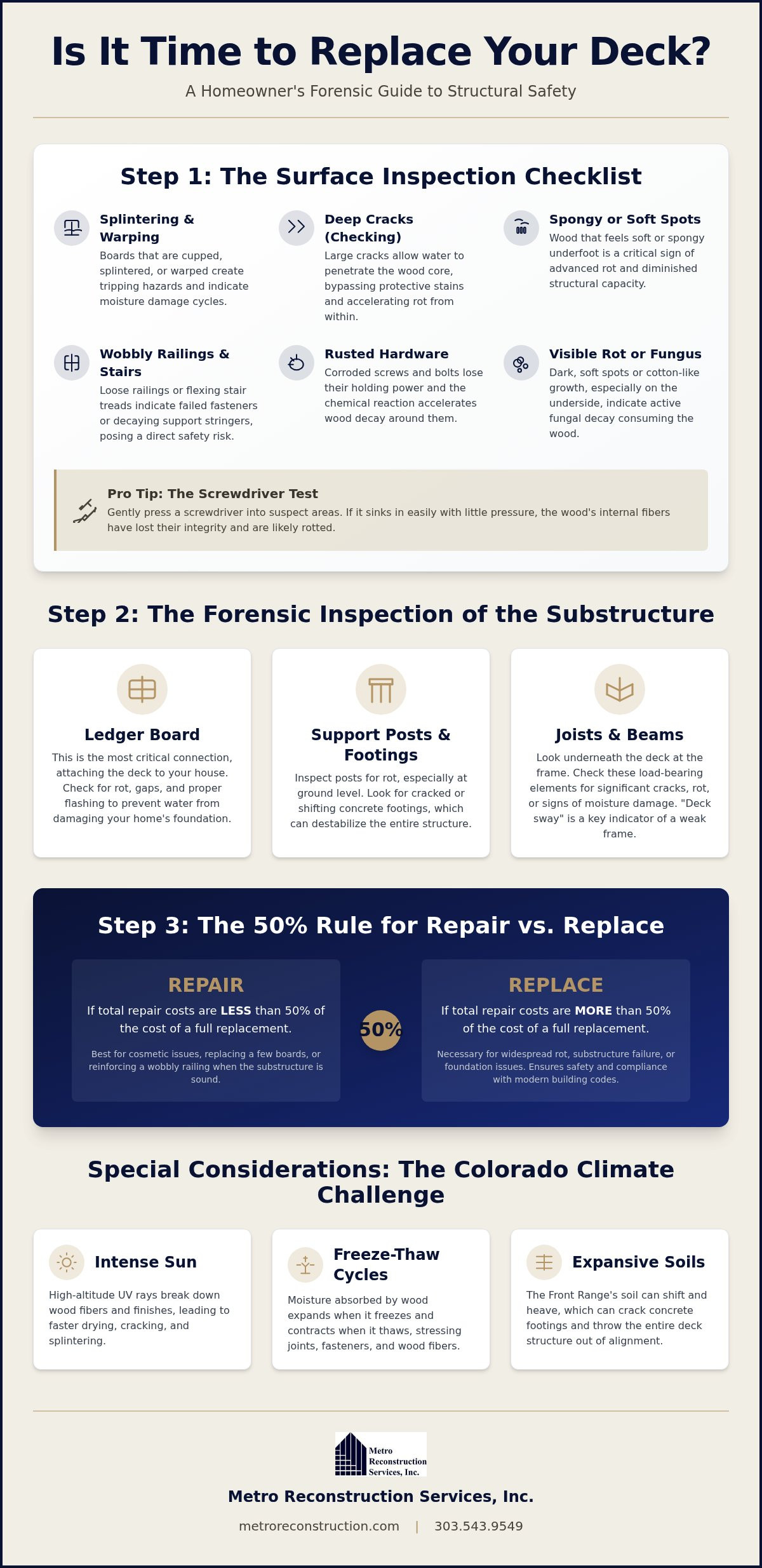 How to Know if Your Parker Deck Needs Replacement - Infographic | Colorado's Reconstrction & Remodel Experts How to Know if Your Parker Deck Needs Replacement