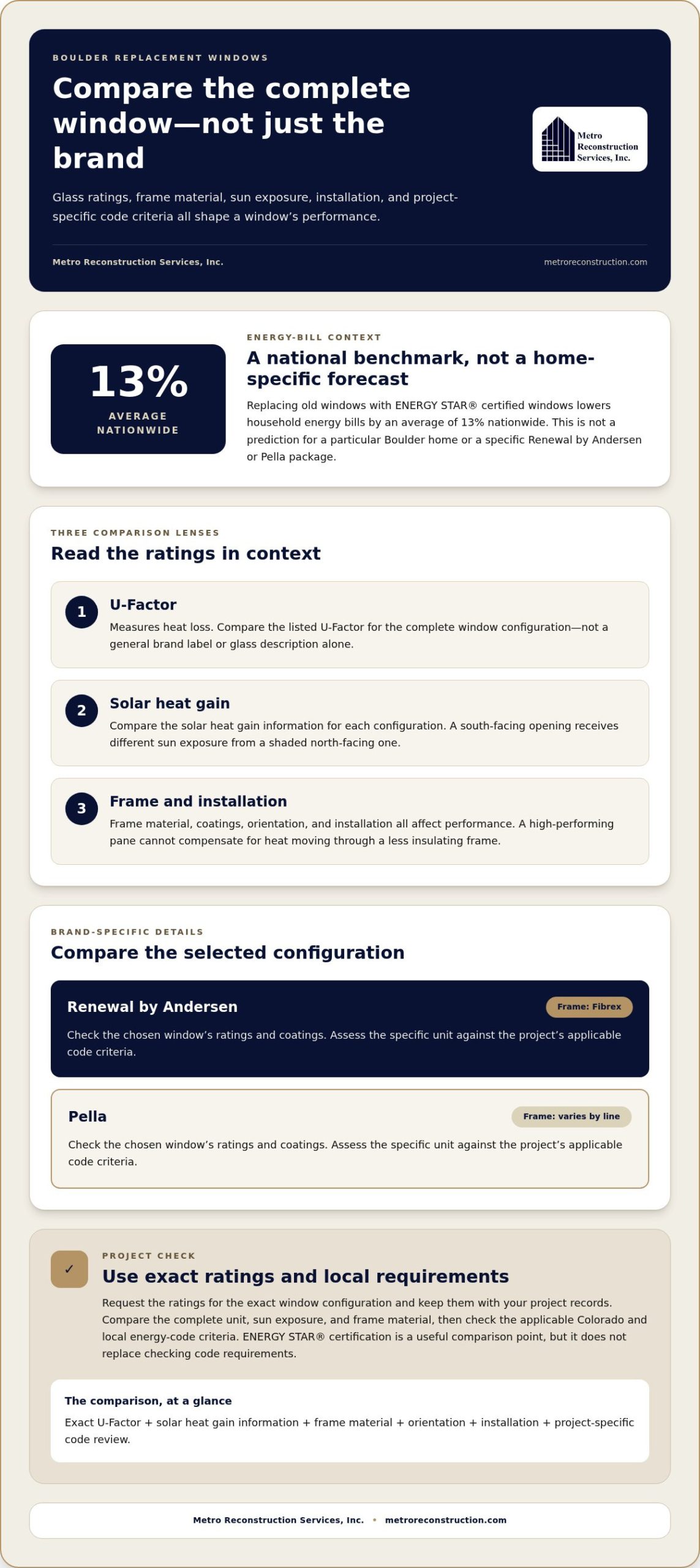 Comparing Renewal by Andersen and Pella for Price and Warranty Fit