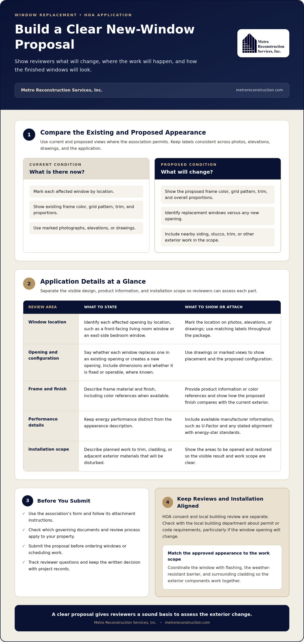 Getting HOA Approval for New Windows: A Step-by-Step Guide